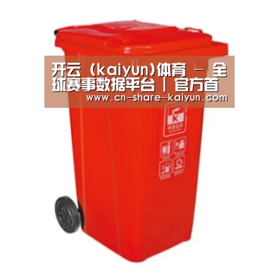 产品名称三